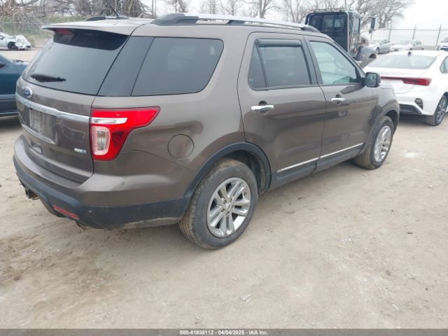 2015 FORD EXPLORER 1FM5K8D87FGA86658 Photo 3
