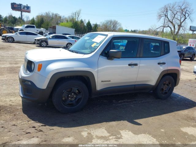 ZACCJAAB2HPE70133 Jeep Renegade Sport Fwd