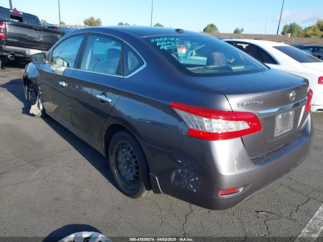 3N1AB7APXFL681317 Nissan SENTRA SV