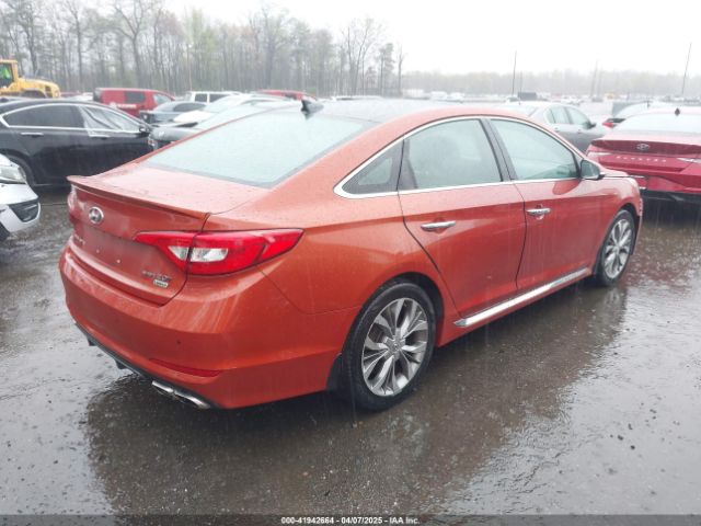 5NPE34ABXFH258848 Hyundai Sonata Limited 2.0t
