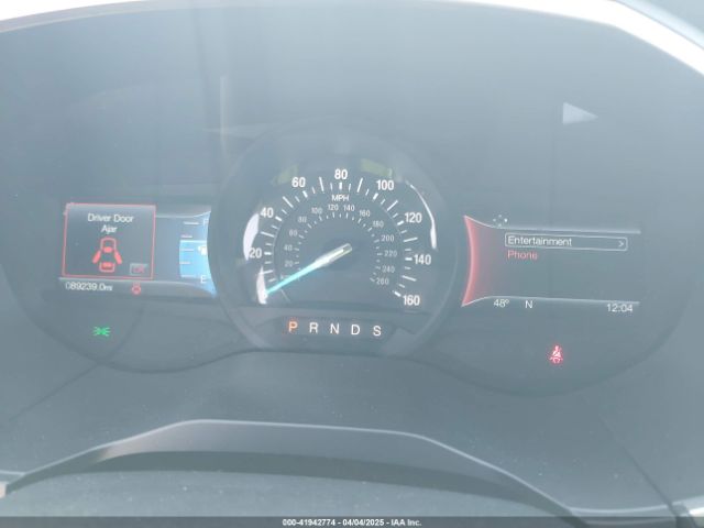 2FMPK4J9XJBB37424 Ford EDGE SEL