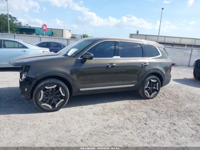 5XYP64GCXSG593593 KIA Telluride S