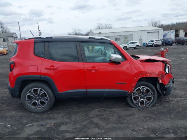 ZACCJBDT7FPB28670 Jeep Renegade Limited