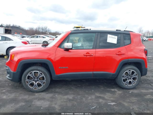 ZACCJBDT7FPB28670 Jeep Renegade Limited