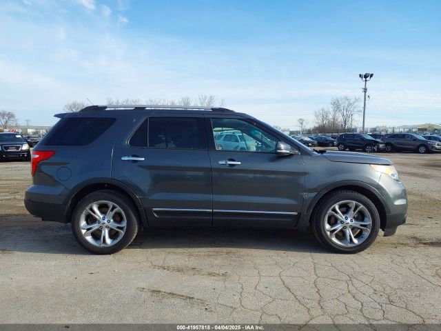 1FM5K7F86FGC26173 Ford Explorer Limited