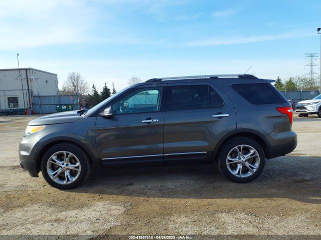 1FM5K7F86FGC26173 Ford Explorer Limited