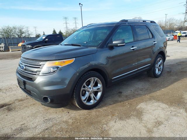 1FM5K7F86FGC26173 Ford Explorer Limited