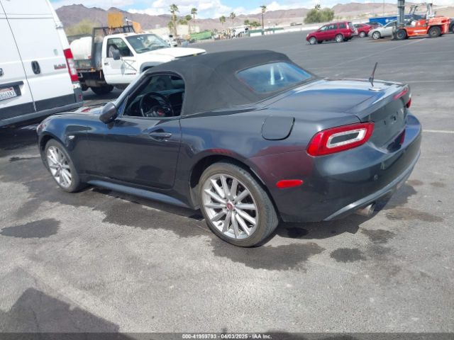 2018 FIAT 124 SPIDER JC1NFAEK3J0137856 Photo 2