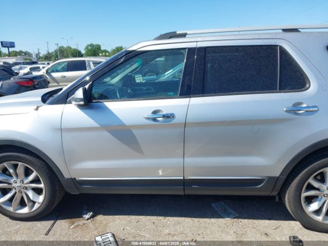 1FM5K7F85FGC23927 Ford Explorer Limited