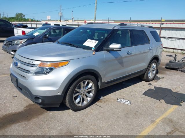 1FM5K7F85FGC23927 Ford Explorer Limited