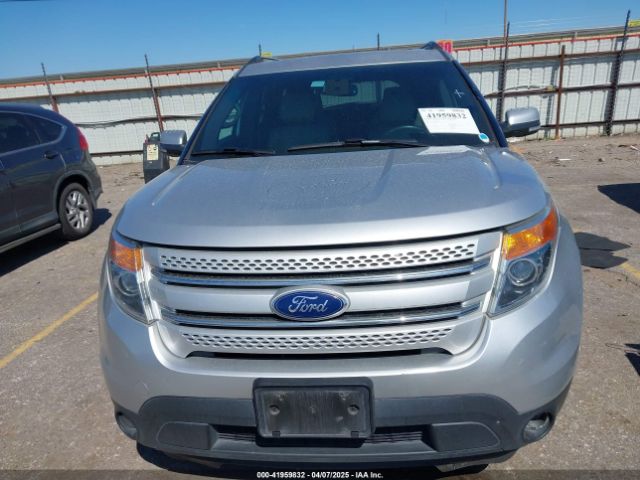 1FM5K7F85FGC23927 Ford Explorer Limited