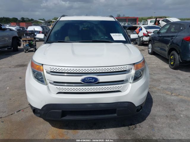 1FM5K7F83FGC13817 Ford Explorer Limited
