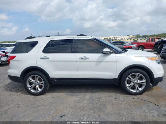 1FM5K7F83FGC13817 Ford Explorer Limited