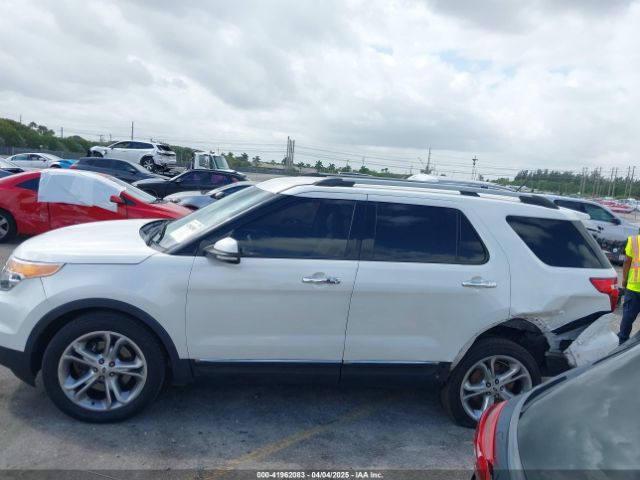 1FM5K7F83FGC13817 Ford Explorer Limited