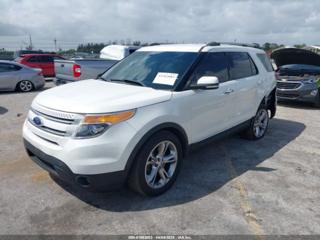 1FM5K7F83FGC13817 Ford Explorer Limited