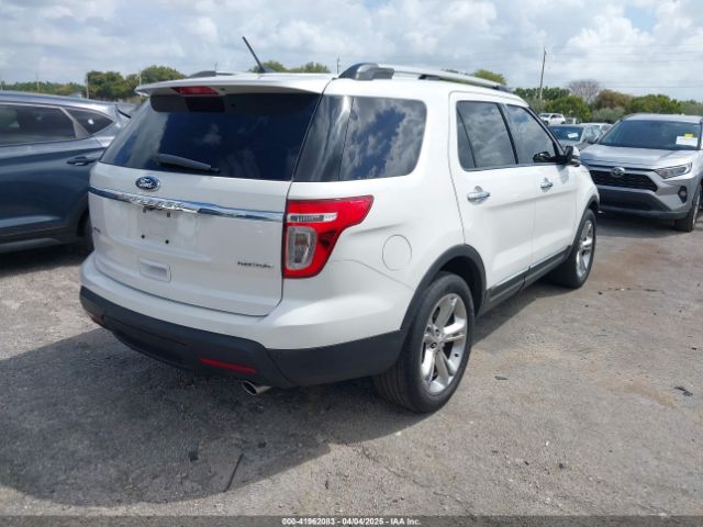 1FM5K7F83FGC13817 Ford Explorer Limited