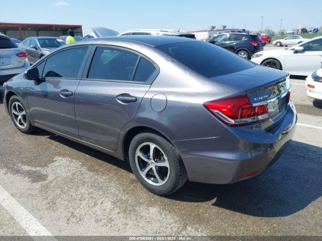 19XFB2F78FE224203 Honda CIVIC SE