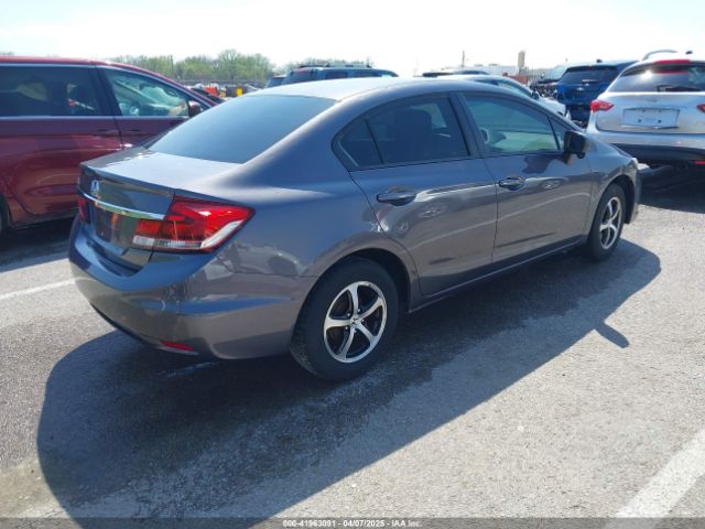 19XFB2F78FE224203 Honda CIVIC SE