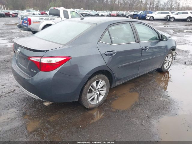 2T1BPRHE1FC396057 Toyota Corolla Le Eco Plus