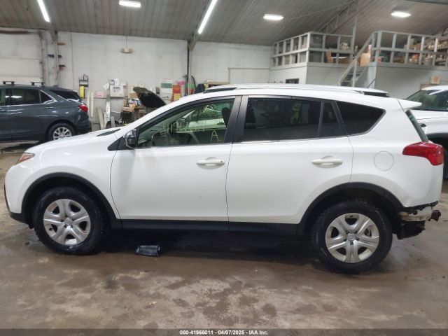 JTMBFREV3FJ038776 Toyota RAV4 LE