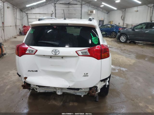 JTMBFREV3FJ038776 Toyota RAV4 LE
