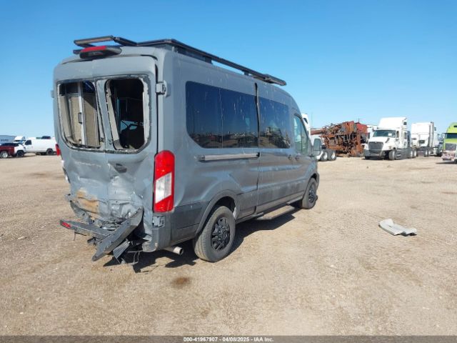 1FBAX9CG3PKB41256 Ford 2023