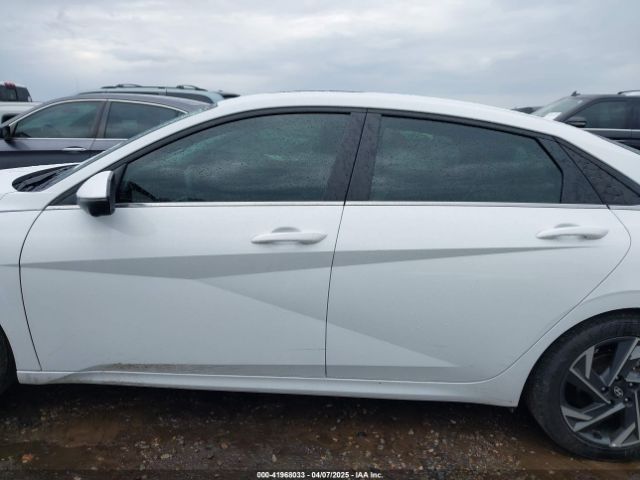 KMHLP4DG3RU687130 Hyundai Elantra Limited