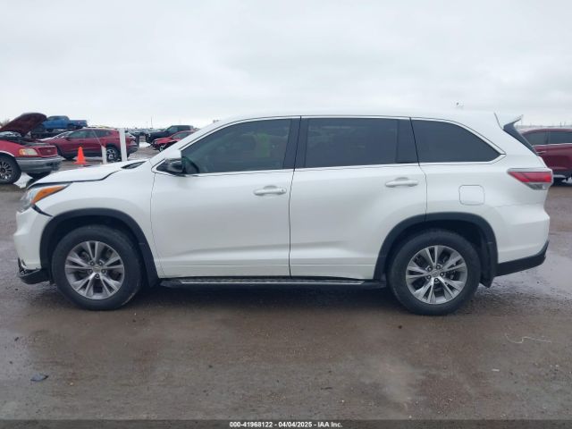 5TDZKRFH0FS066671 Toyota Highlander Le Plus V6