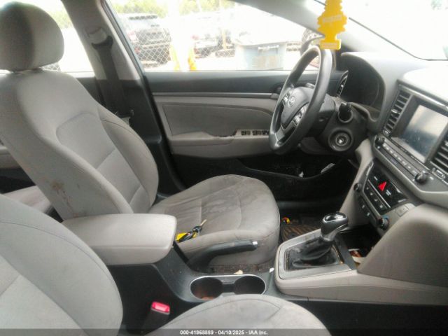 5NPD84LF6HH025596 Hyundai ELANTRA SE