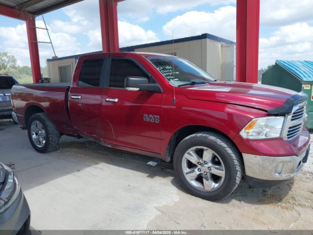 1C6RR6GG0FS658599 RAM 1500 Big Horn