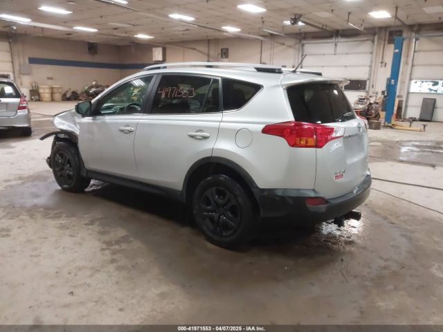 2T3BFREV4FW241127 Toyota RAV4 LE