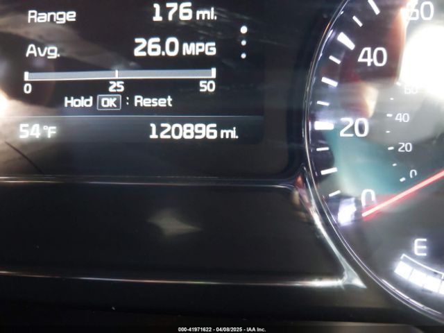 5XXGR4A69FG477323 KIA Optima Sxl Turbo