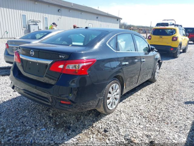 3N1AB7AP8HY399540 Nissan SENTRA SV
