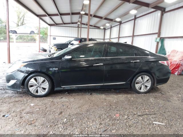 KMHEC4A40FA121325 Hyundai Sonata Hybrid Limited