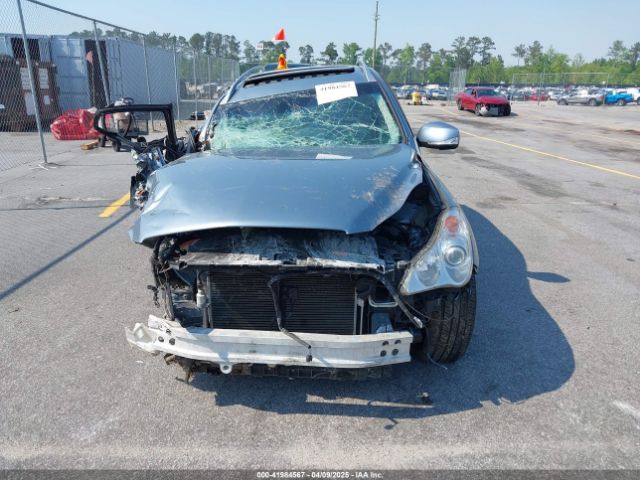 JN1BJ0RP2HM380973 Infiniti QX50
