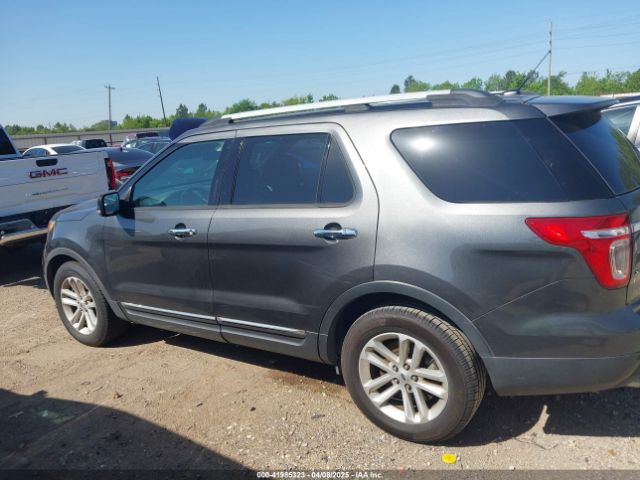 1FM5K7D83FGC37618 Ford EXPLORER XLT