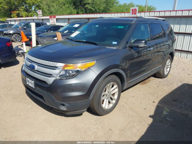1FM5K7D83FGC37618 Ford EXPLORER XLT