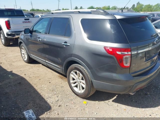 1FM5K7D83FGC37618 Ford EXPLORER XLT