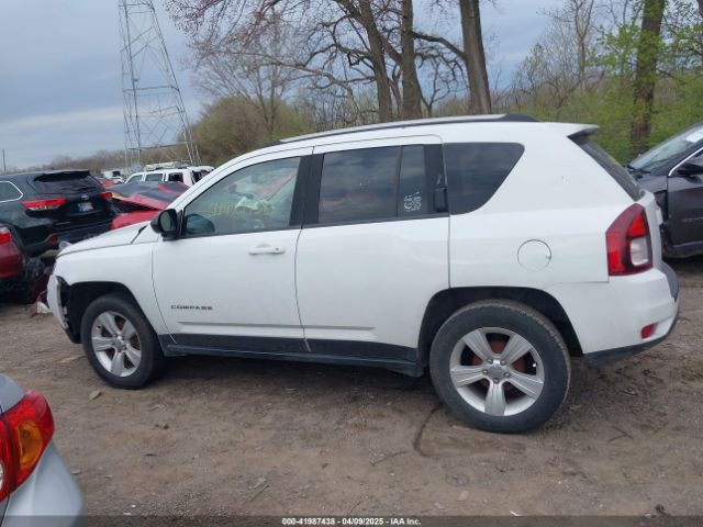 1C4NJCBBXFD263679 Jeep Compass Sport