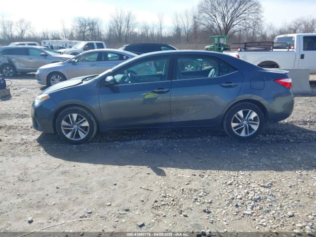 2T1BPRHE8FC238394 Toyota Corolla Le Eco Plus