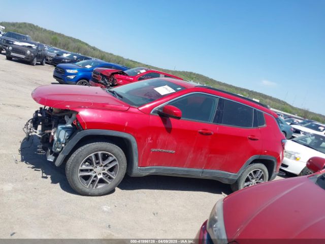 3C4NJDBB8JT179577 Jeep Compass