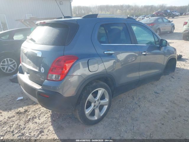 KL7CJTSBXFB068939 Chevrolet TRAX LTZ