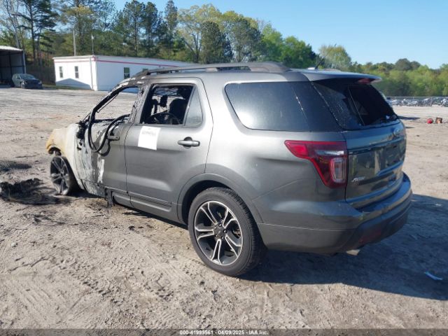 1FM5K8GT5FGC33480 Ford EXPLORER SPORT