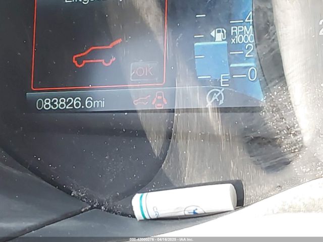 2FMPK3G95MBA01739 Ford EDGE SE