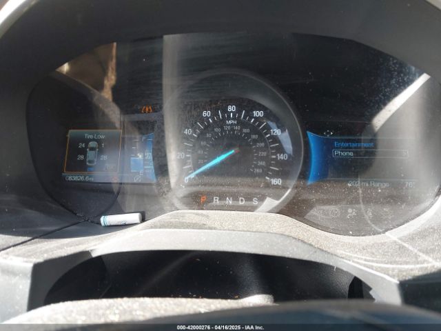 2FMPK3G95MBA01739 Ford EDGE SE