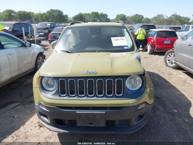 ZACCJABT2FPB28170 Jeep Renegade Latitude