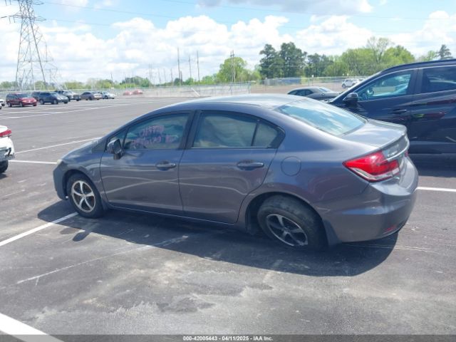 19XFB2F74FE019994 Honda CIVIC SE