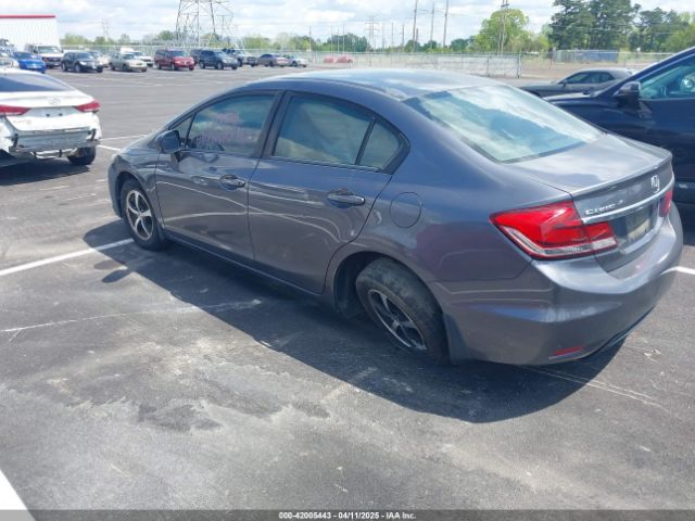 19XFB2F74FE019994 Honda CIVIC SE