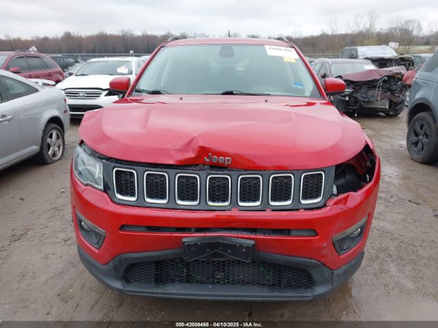 3C4NJCBB4HT653125 Jeep New Compass Latitude Fwd