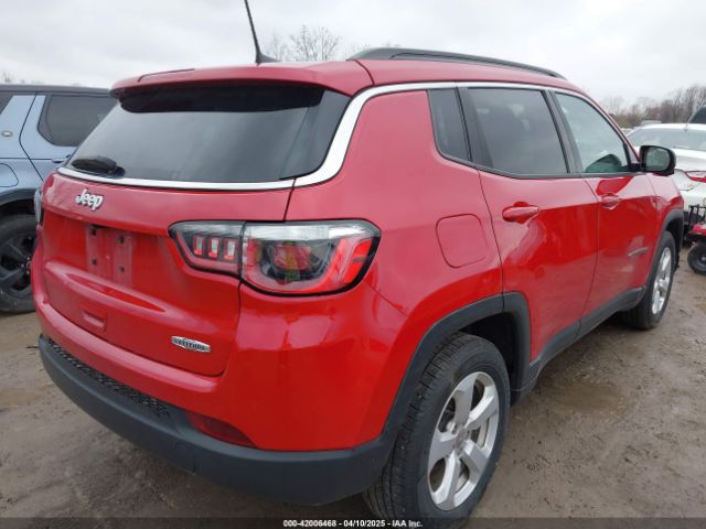 3C4NJCBB4HT653125 Jeep New Compass Latitude Fwd